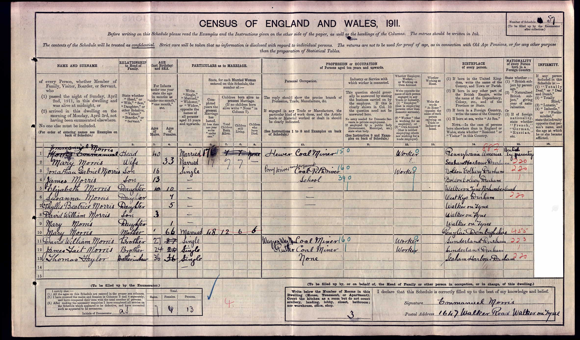 Unlocking the UK Census – A Treasure Trove for Family Historians